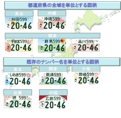 地方版図柄入りナンバープレート