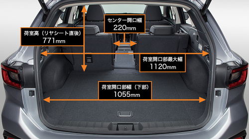 レヴォーグの荷室＆シートアレンジ