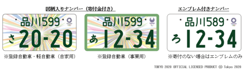 東京2020オリンピック・パラリンピック特別仕様ナンバープレート