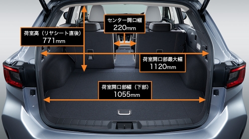 レヴォーグレイバックの荷室・シートアレンジ
