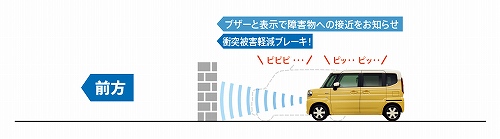 低速時ブレーキサポート（前進・後退）