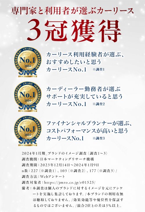 専門家と利用者が選ぶカーリース3冠獲得