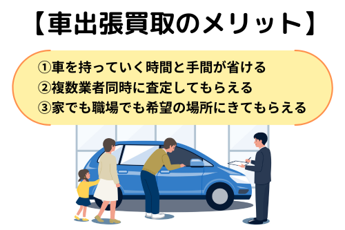 車の出張買取とは？ 店頭買取との違い